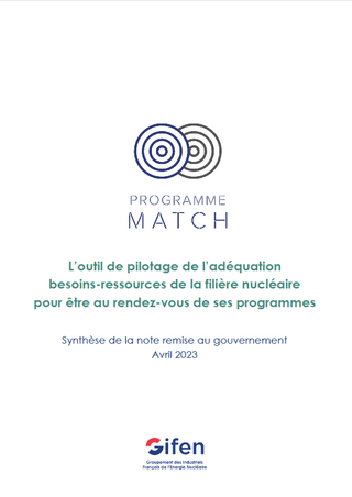 Synthèse MATCH 2023